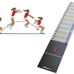 Colchoneta de Medida de Saltos