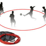 Anillo de Delimitación Plegable