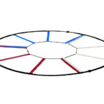 Escalera Agilidad Circular